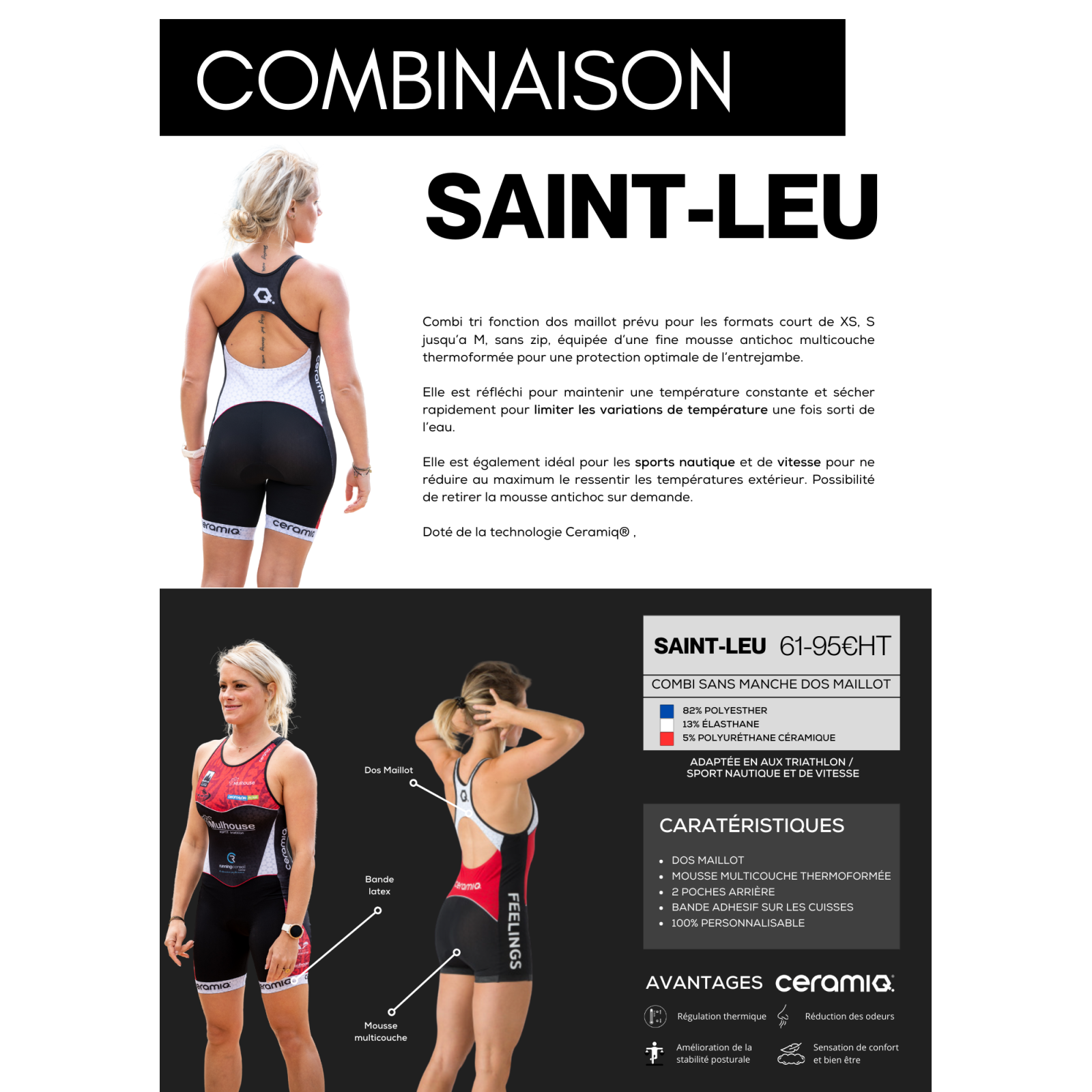 Individuell gestalteter TRI-Anzug | Ceramiq® Premium