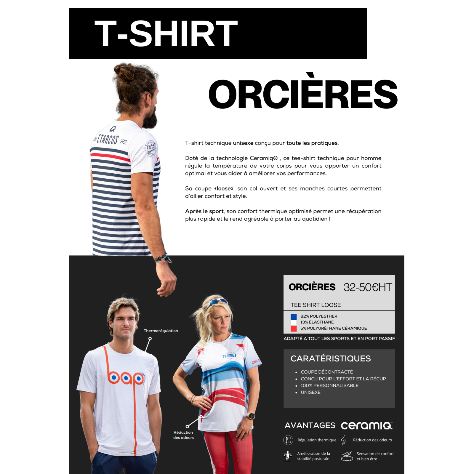 T-shirt personnalisable pour club| Premium thermorégulant Ceramiq®